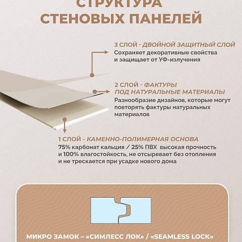 Стеновая панель SPC Матовая эстетика/ Экрю (фото 7)